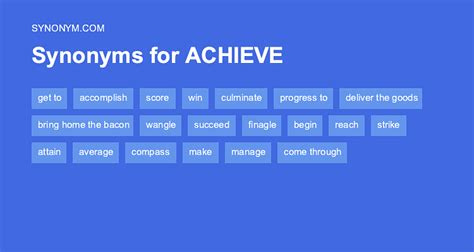words that are similar to achieve